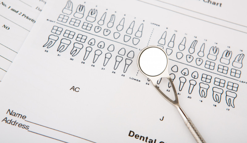 Negligencias dentales diagnósticas